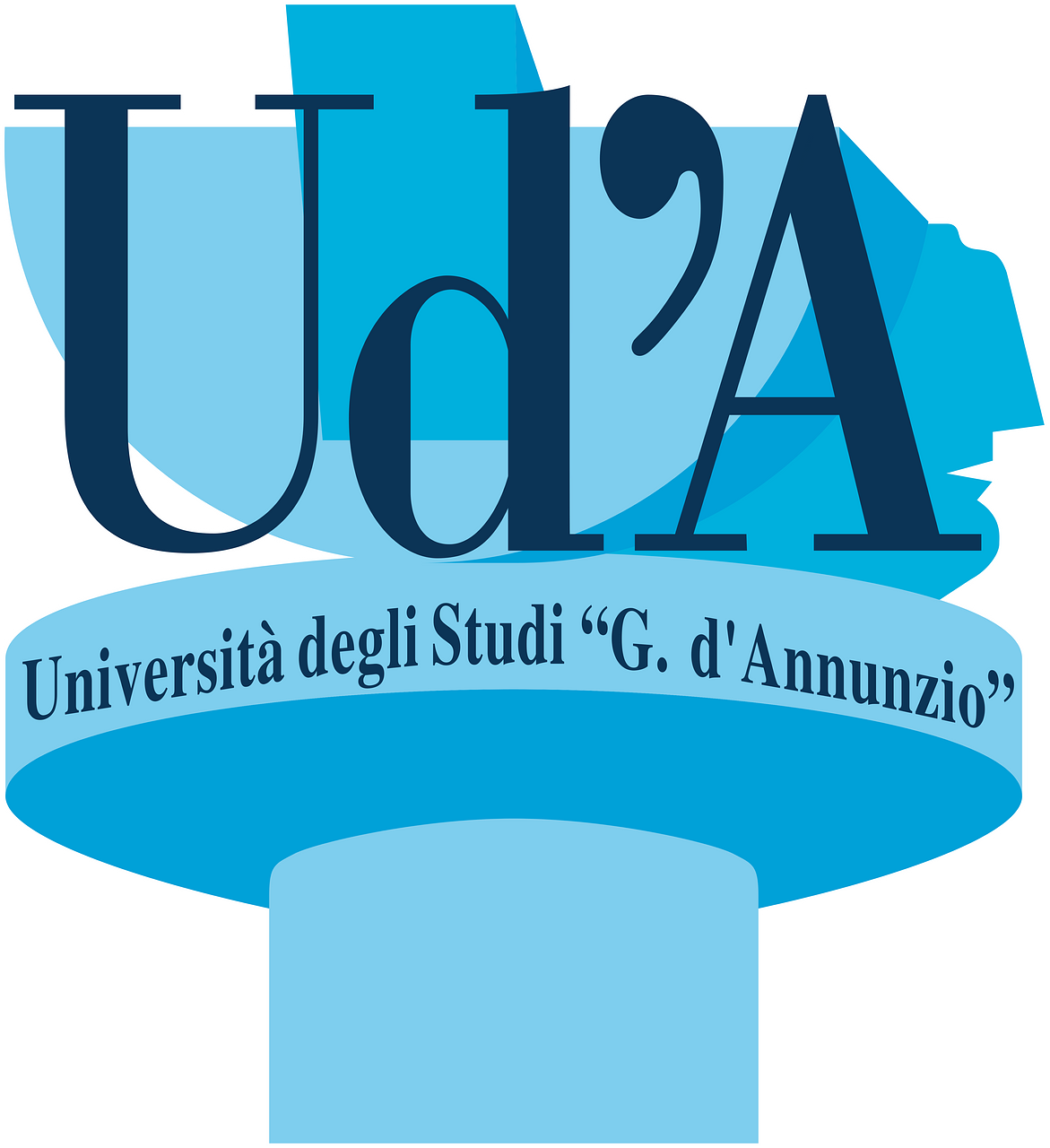 Universita Degli Studi Gabriele d'Annunzio Pescara