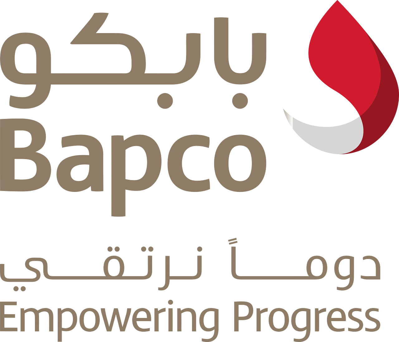 The Bahrain Petroleum Company