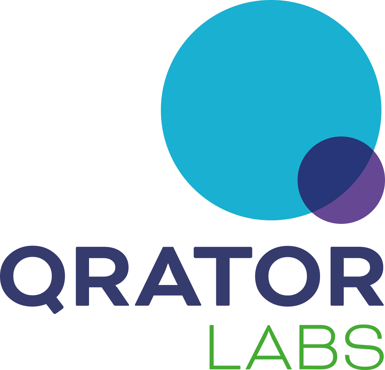 Qrator Labs