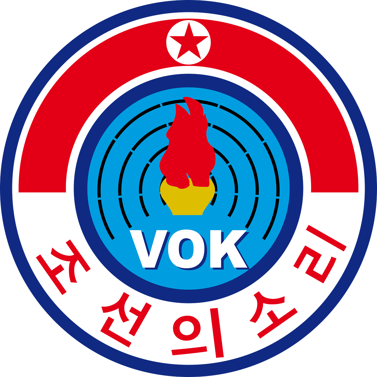 Voice of Korea