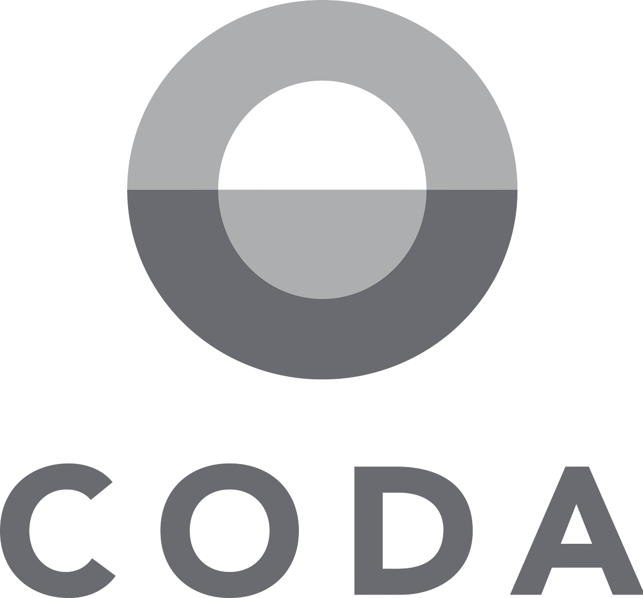 Coda Automotive