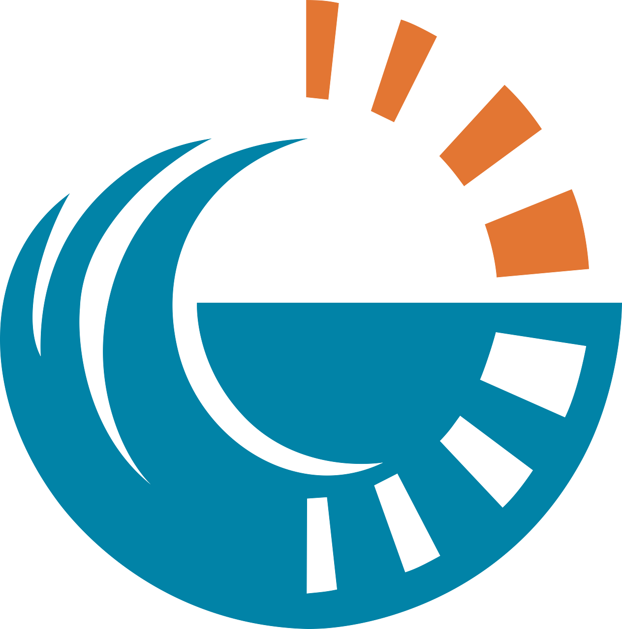 Mid West Development Commission