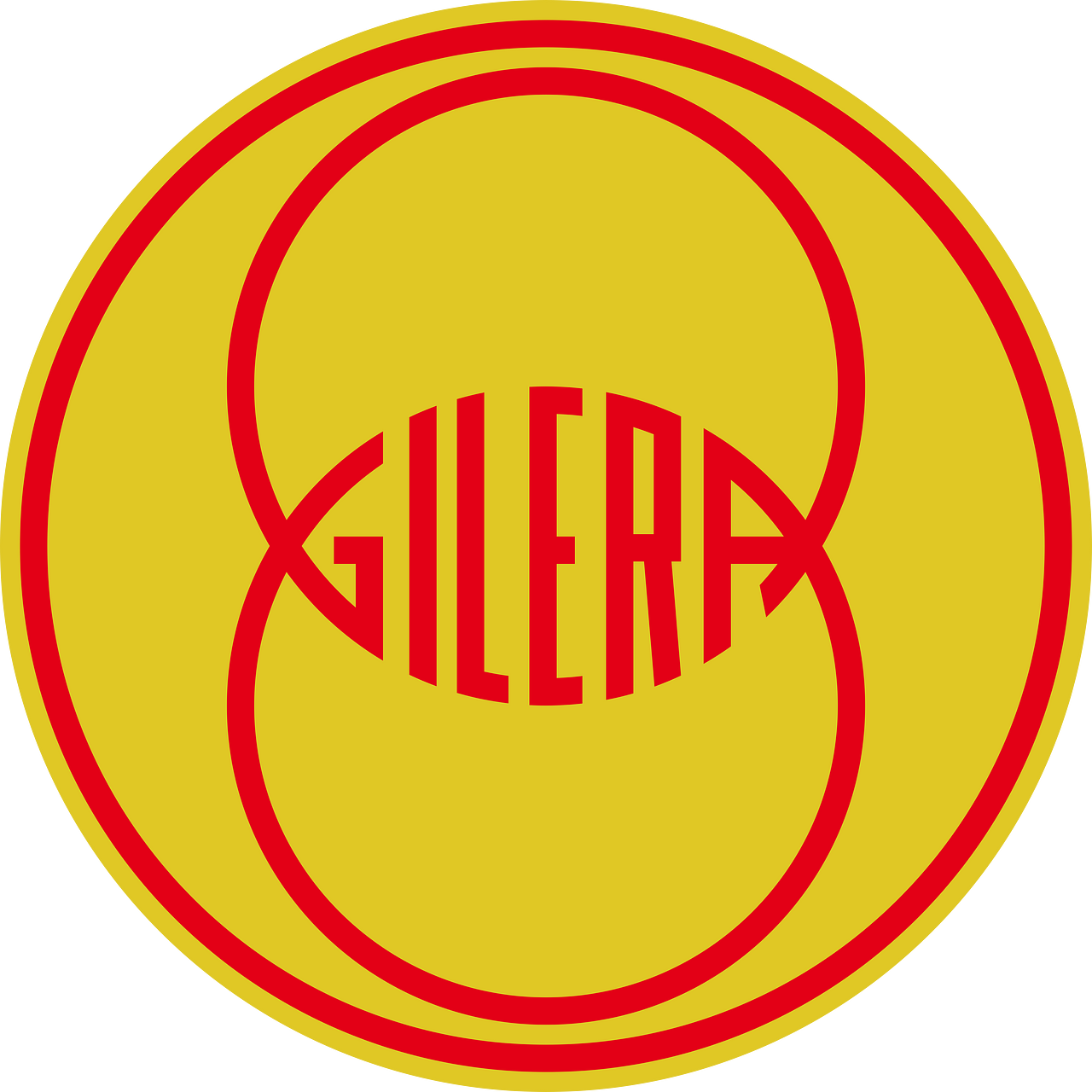 Gilera Motors