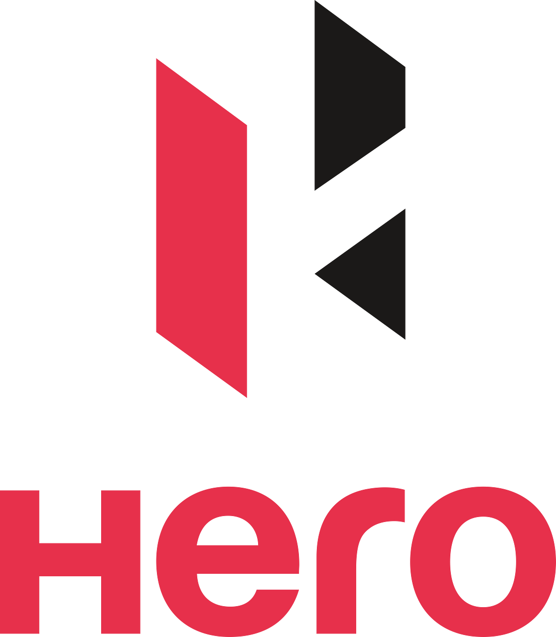 Hero Motocorp Ltd