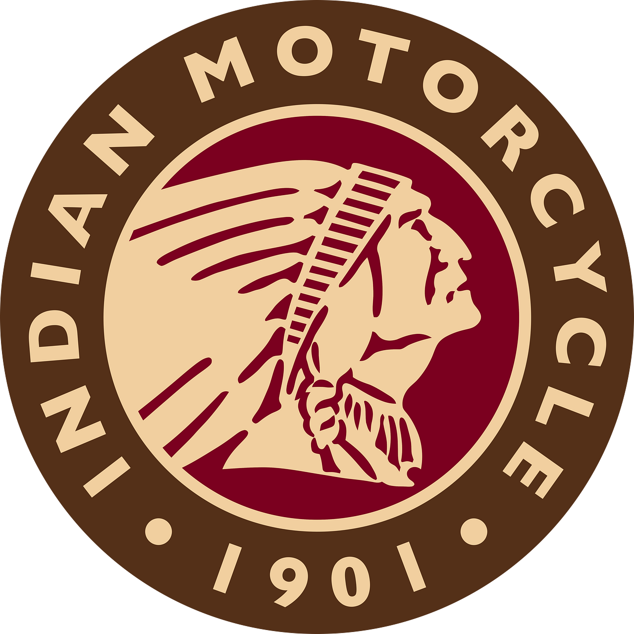Indian Motor Cycles