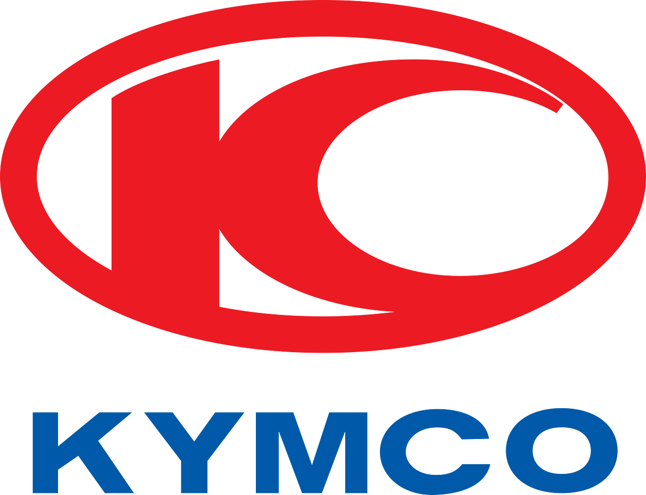 Kwang Yang Motor Co