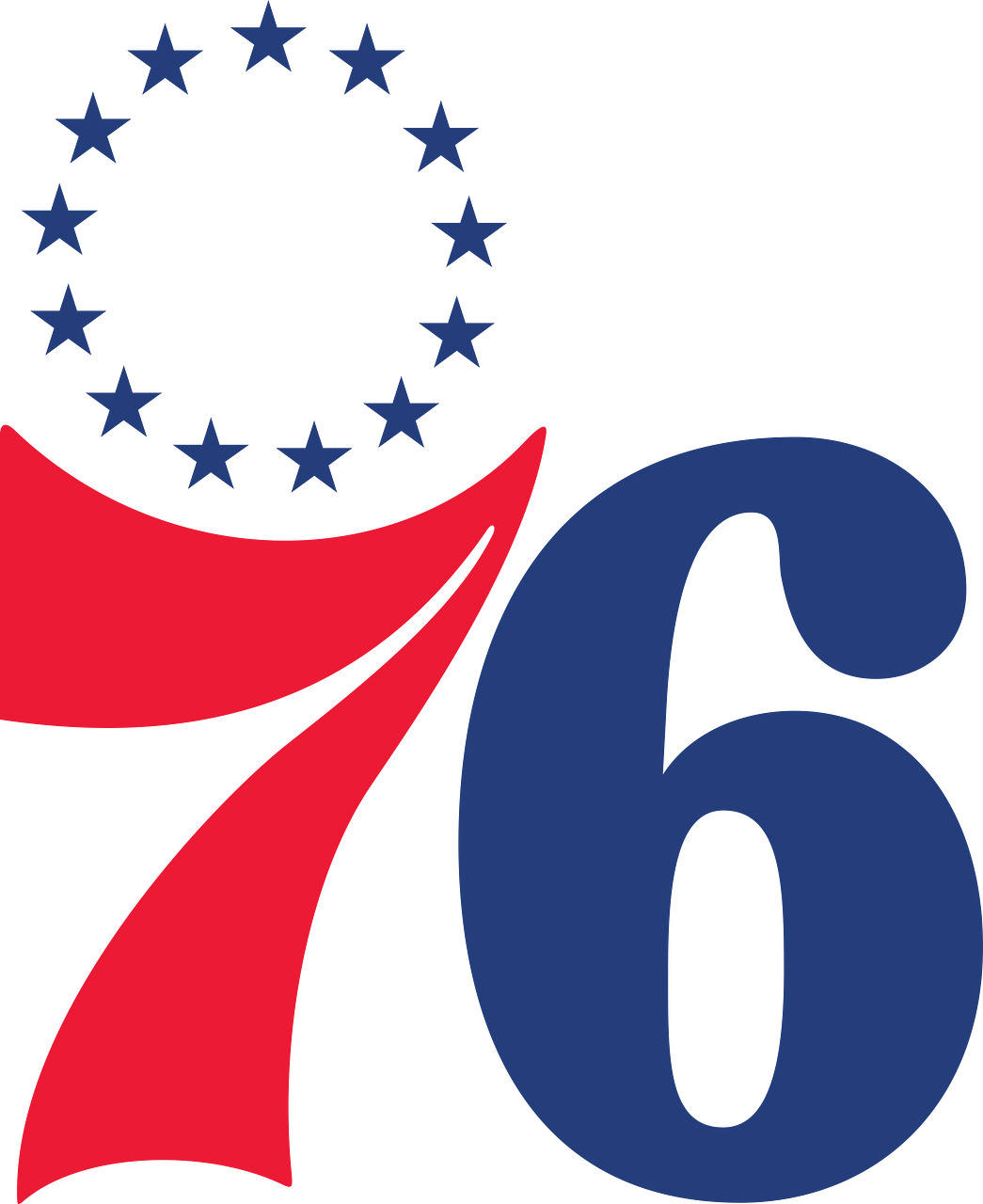 Philadelphia 76ers