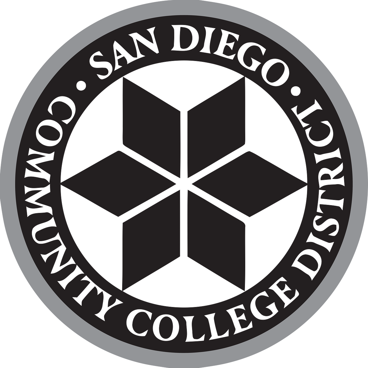 San Diego Community College District