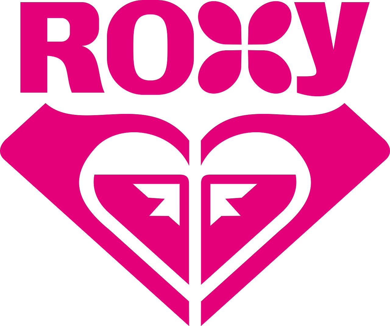 ROXY