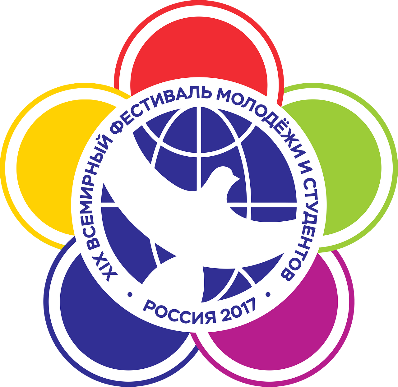World Federation of Democratic Youth