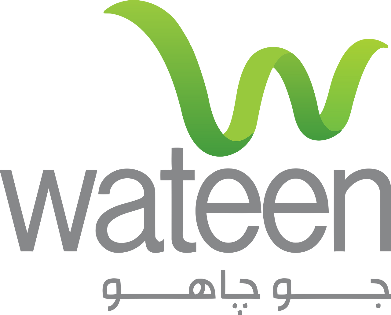 Wateen Telecom