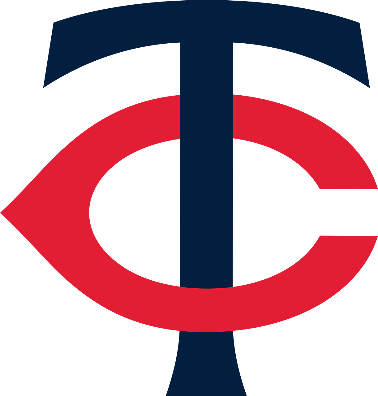 Minnesota Twins