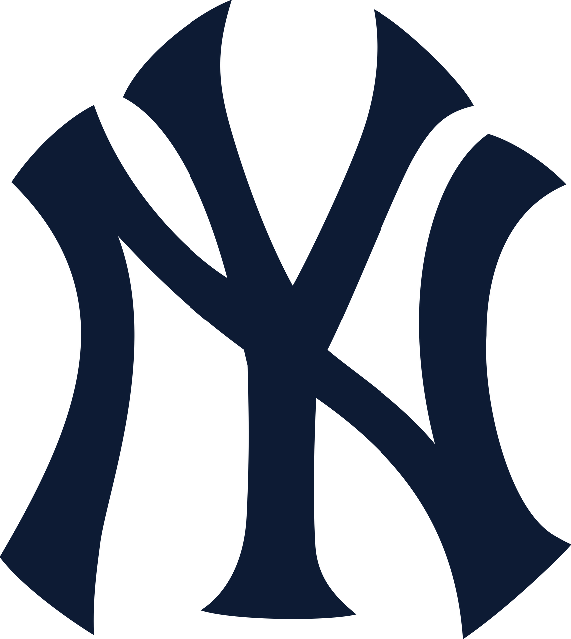New York Yankees