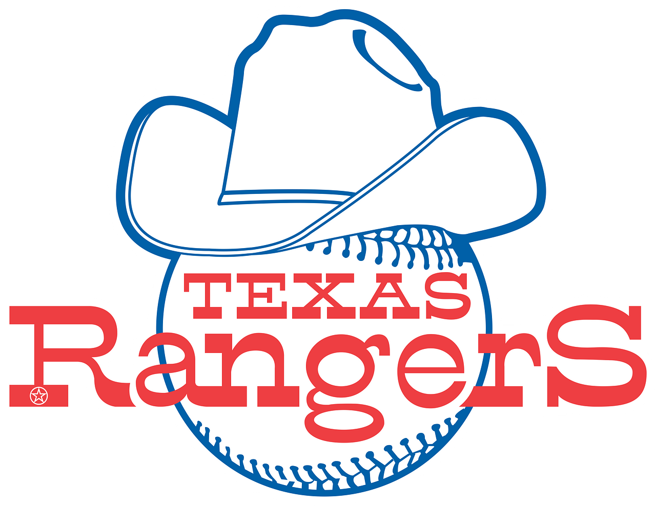 Texas Rangers