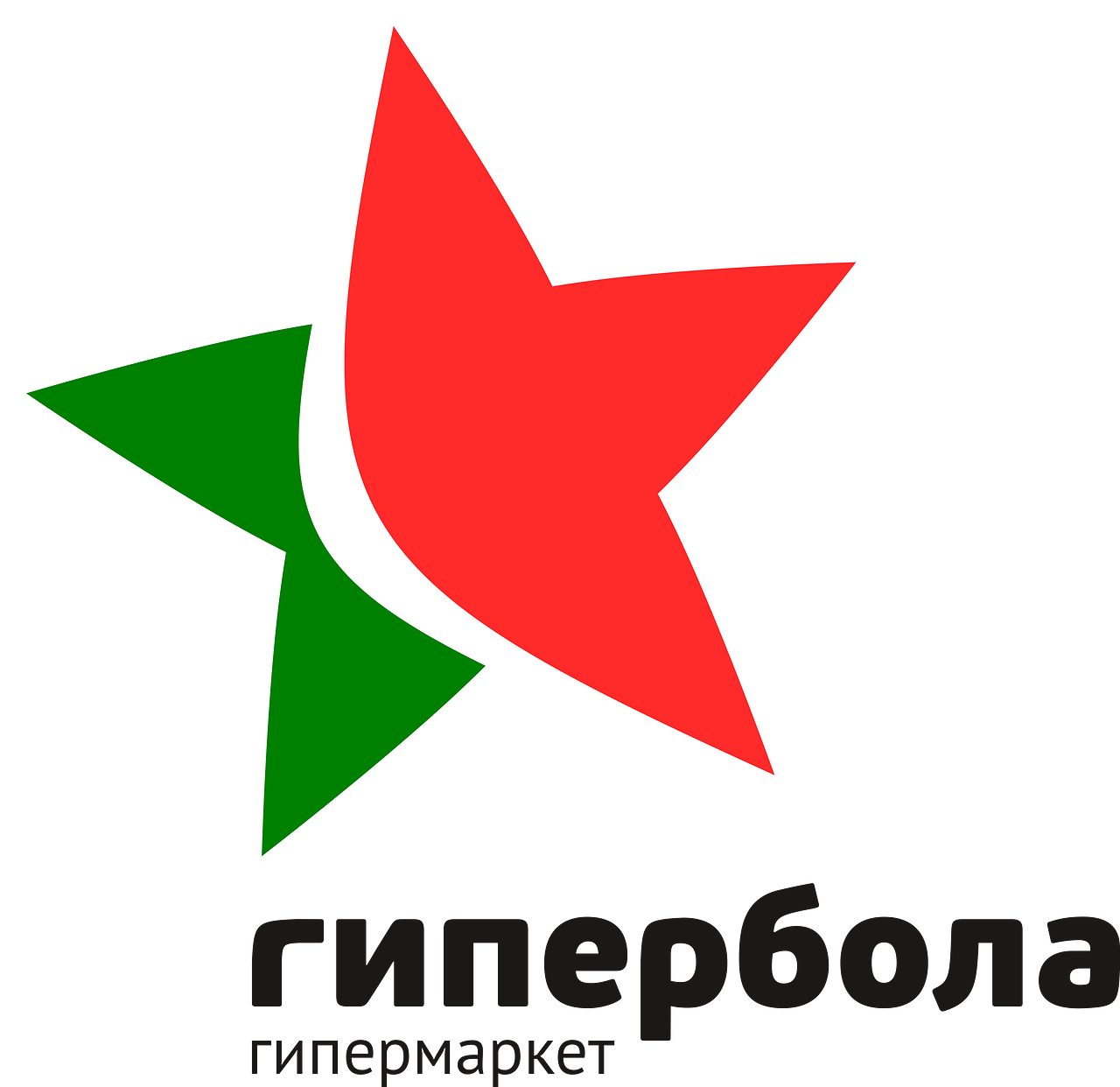 Giperbola