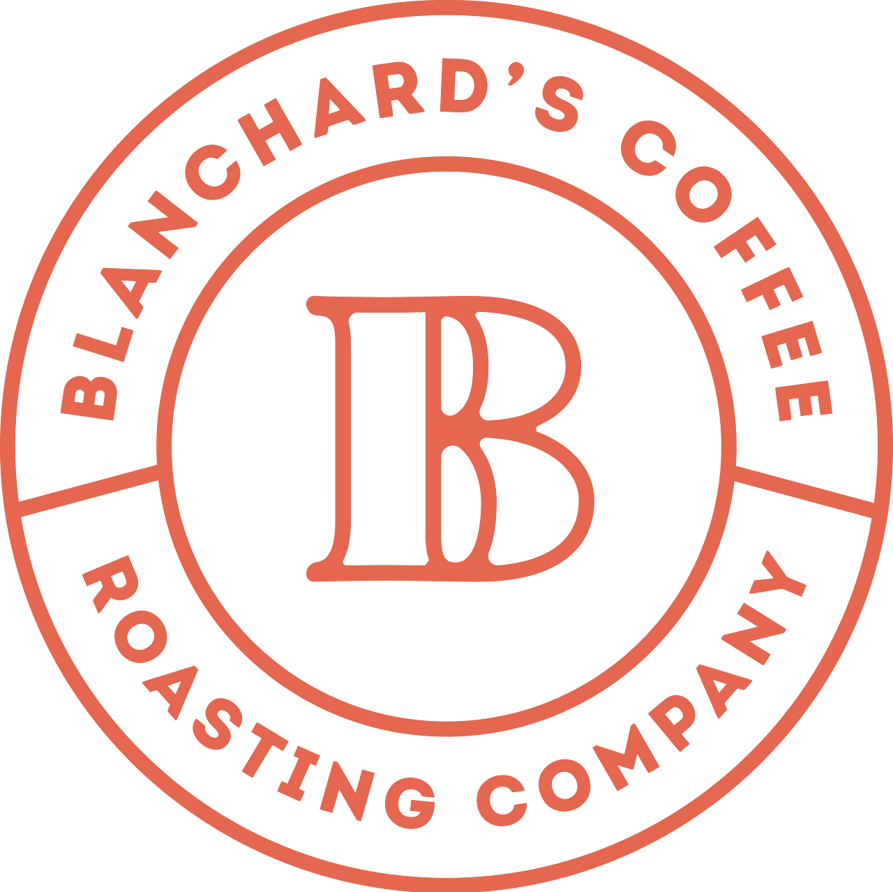 Blanchard’s Coffee Roasting Company