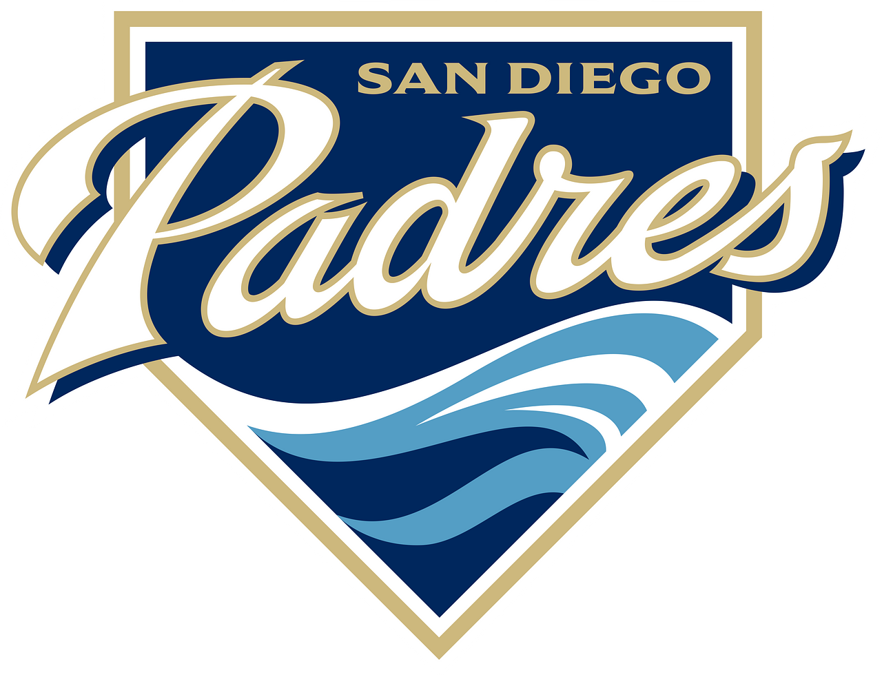 San Diego Padres