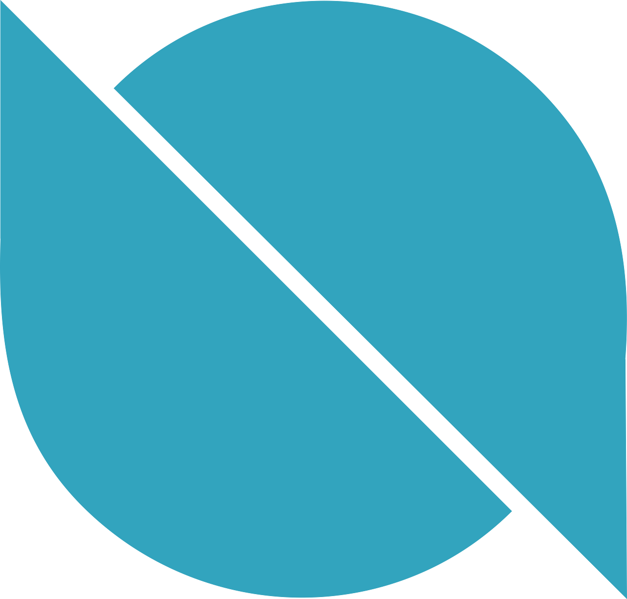 Ontology (ONT)