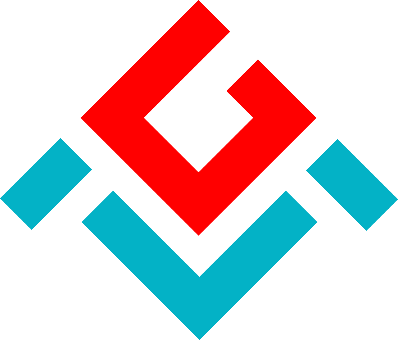 MobileGo (MGO)