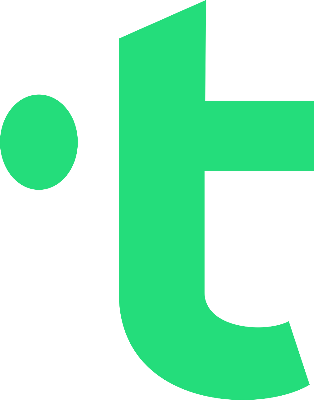 TokenCard (TKN)