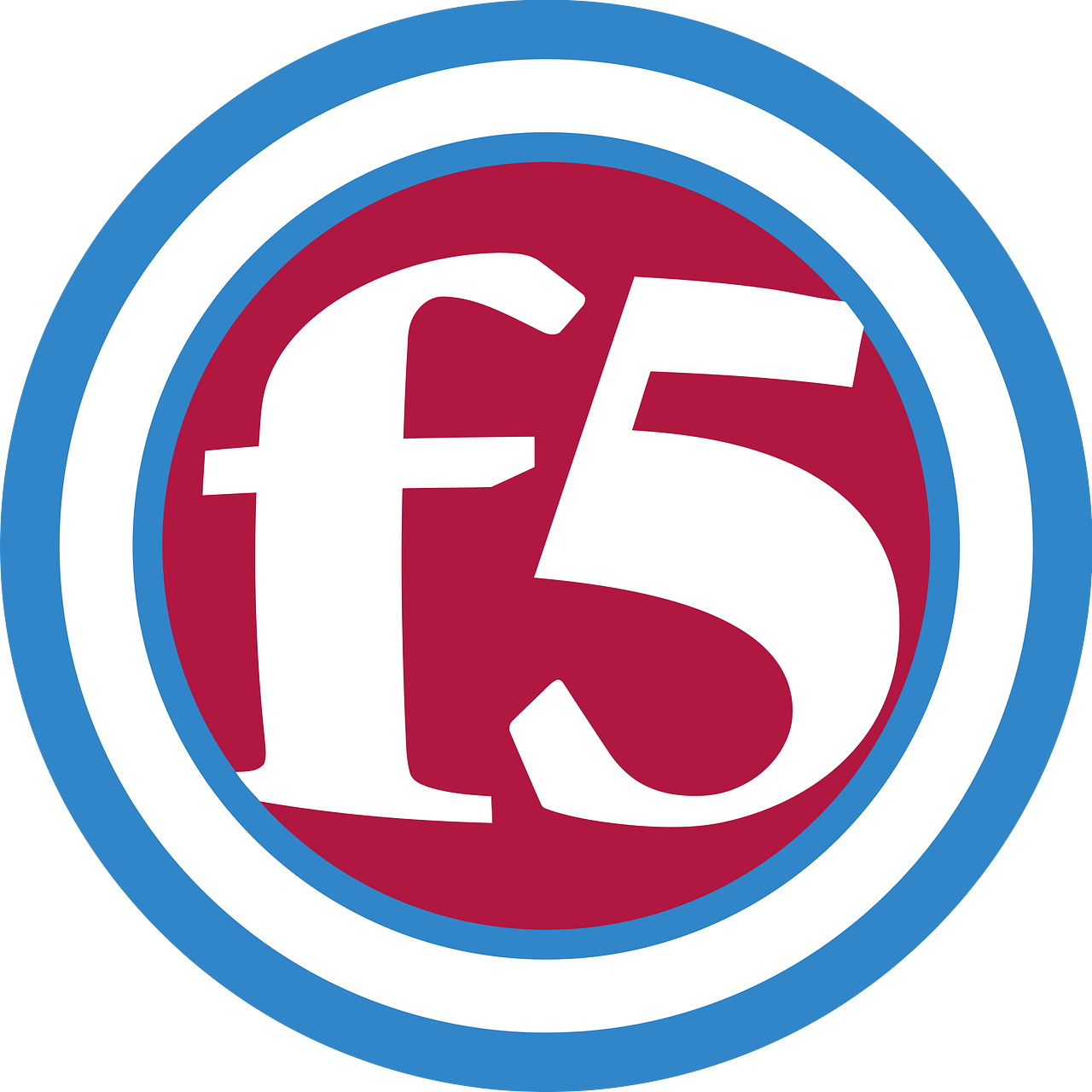 F5 Networks