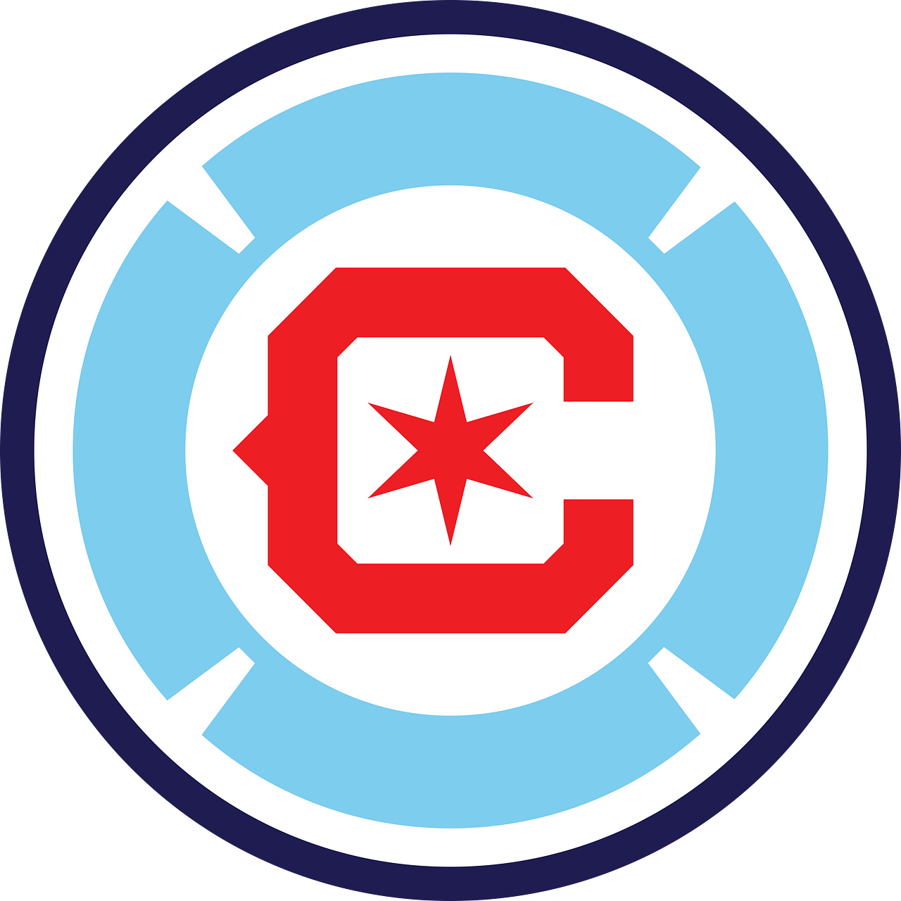 Chicago Fire FC