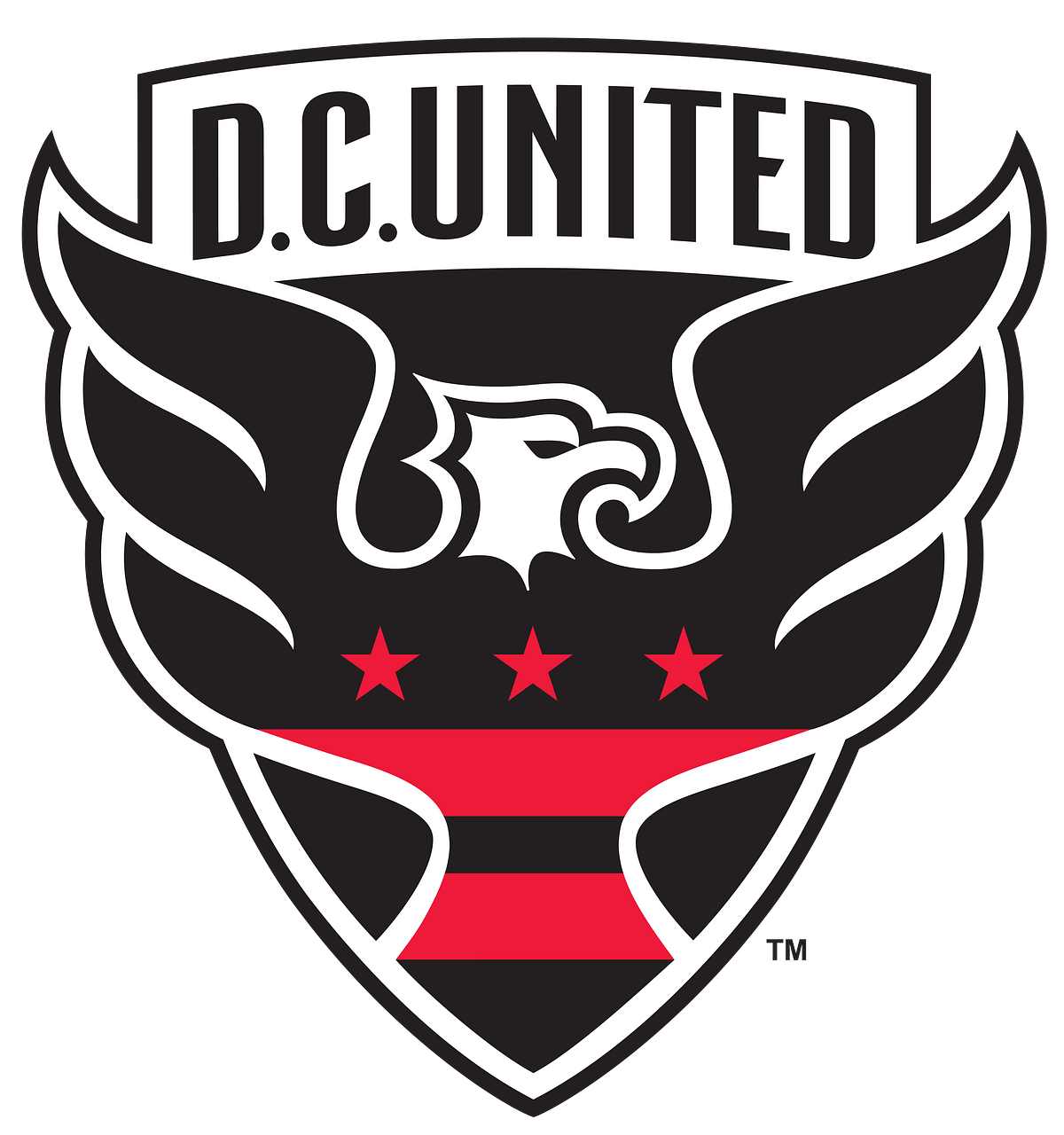 D.C. United