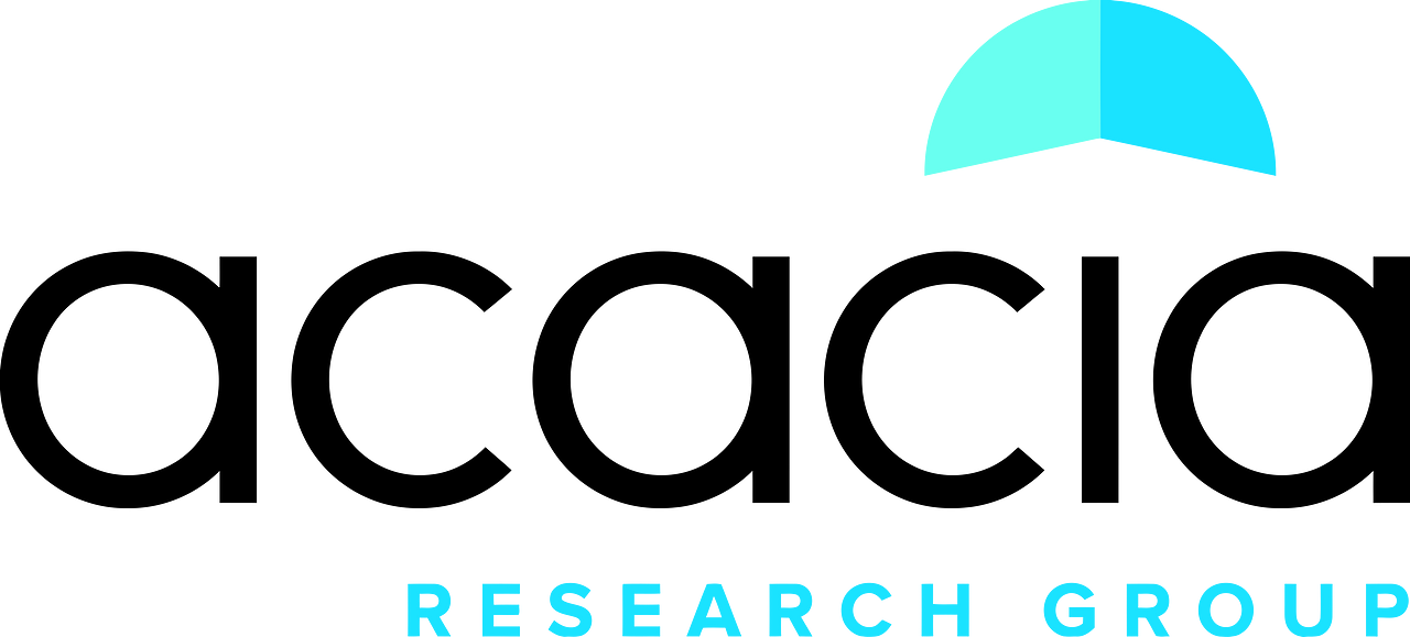 Acacia Research