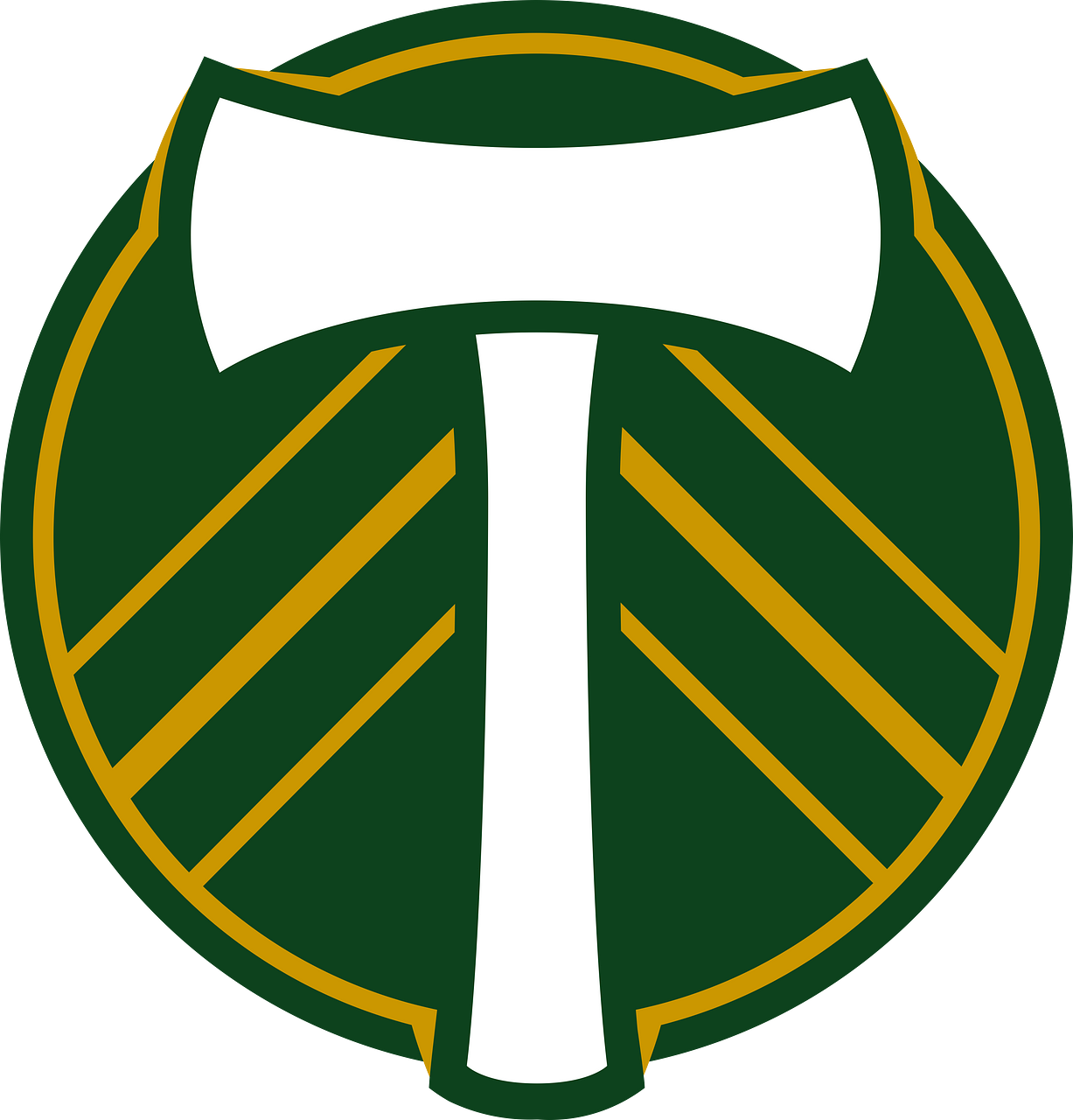 Portland Timbers