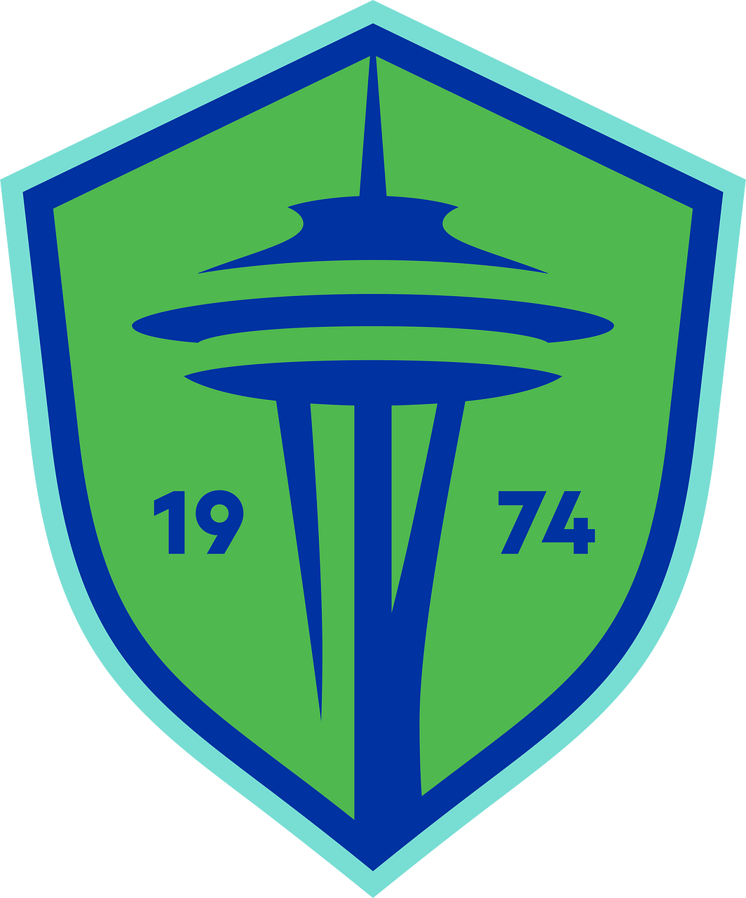 Seattle Sounders FC