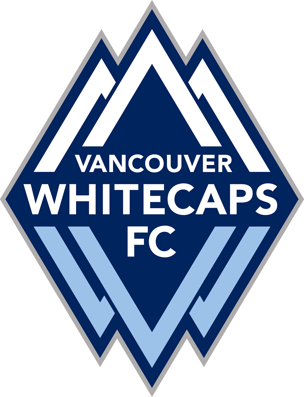 Vancouver Whitecaps FC