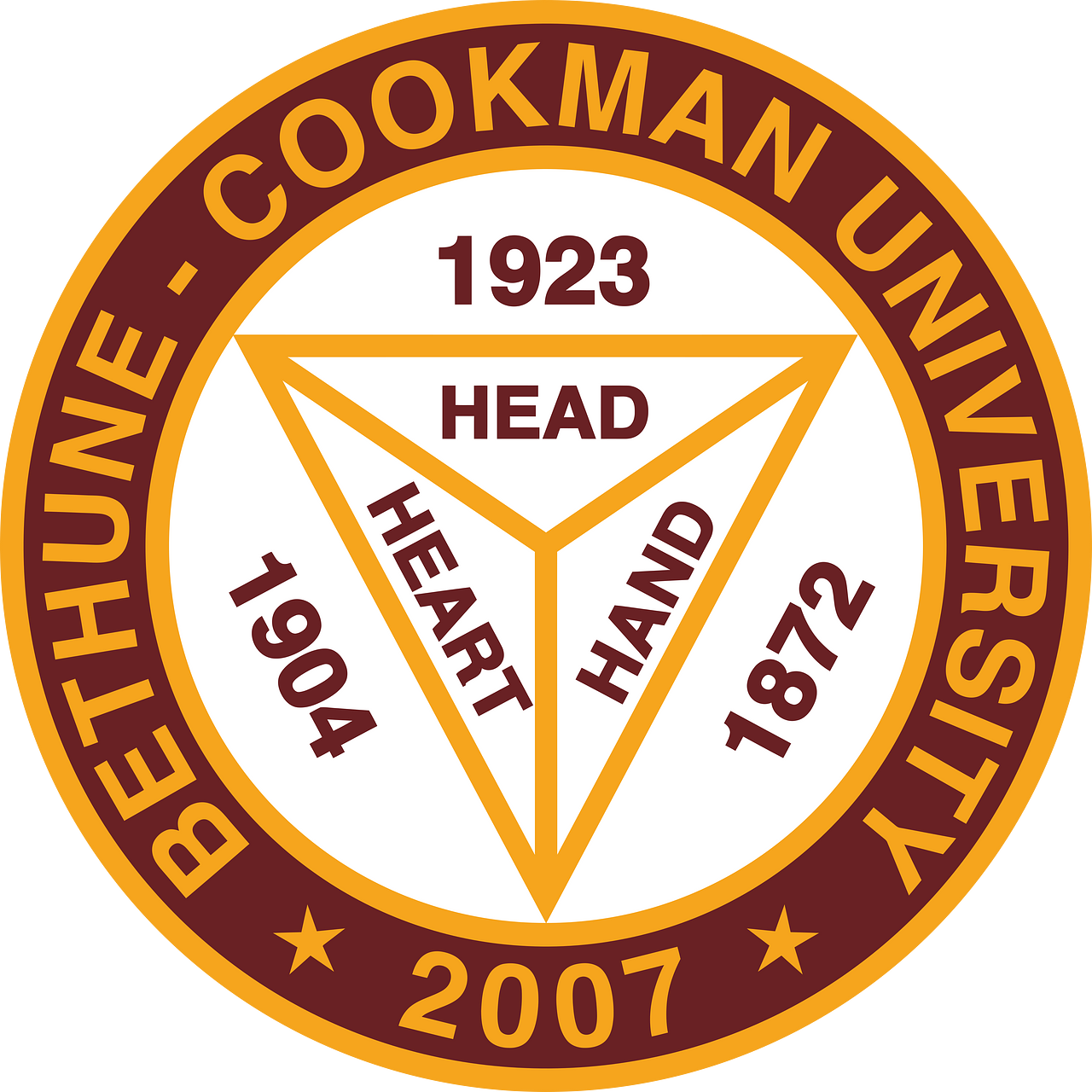 Bethune-Cookman University
