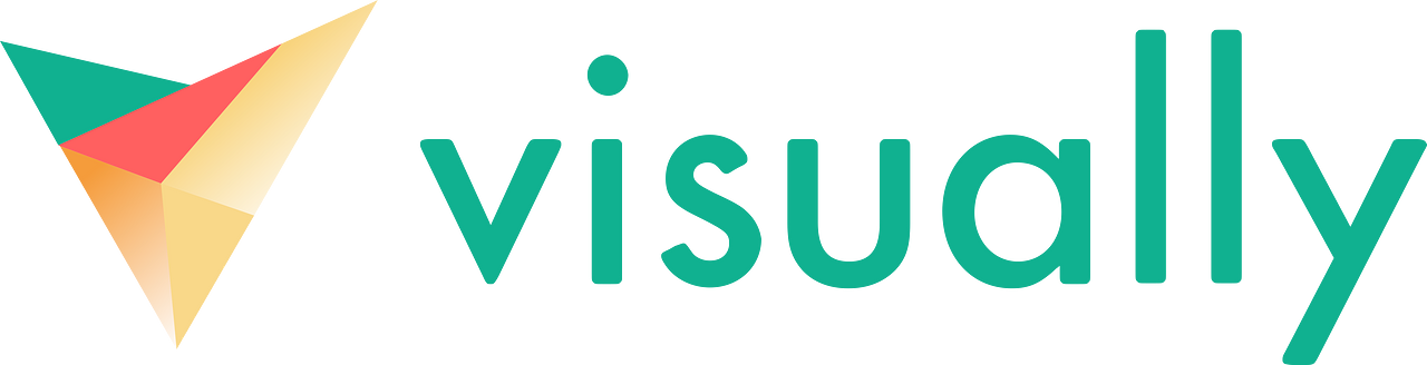 Visually