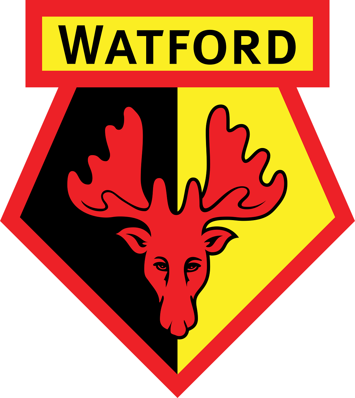 Watford FC
