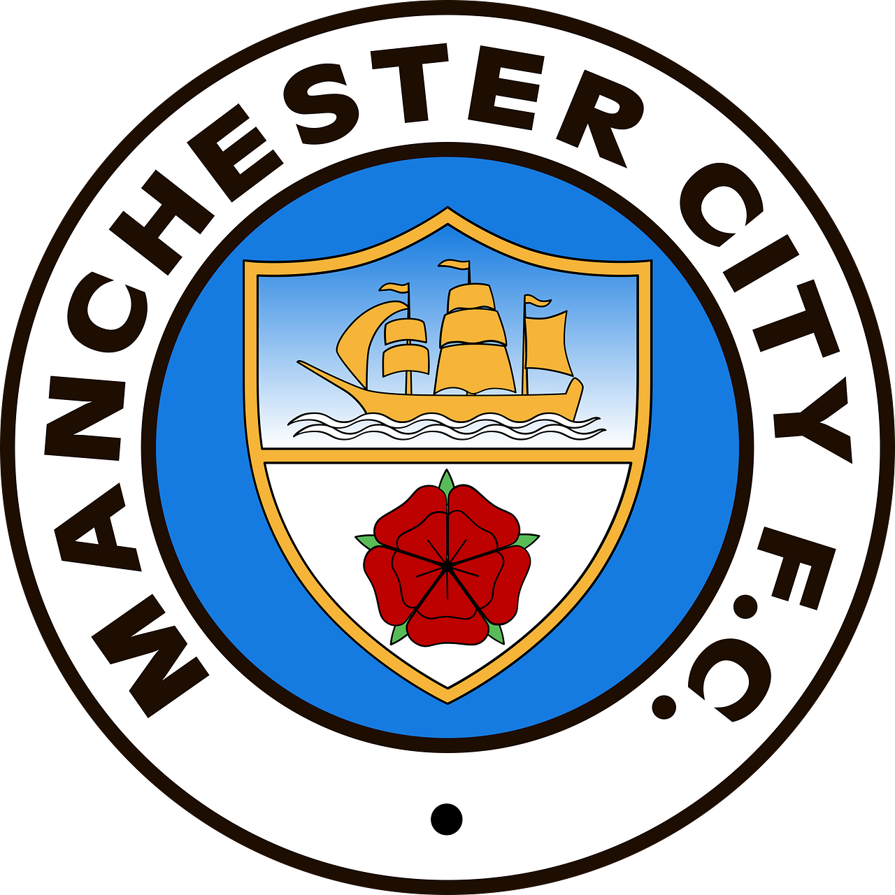 Manchester City FC
