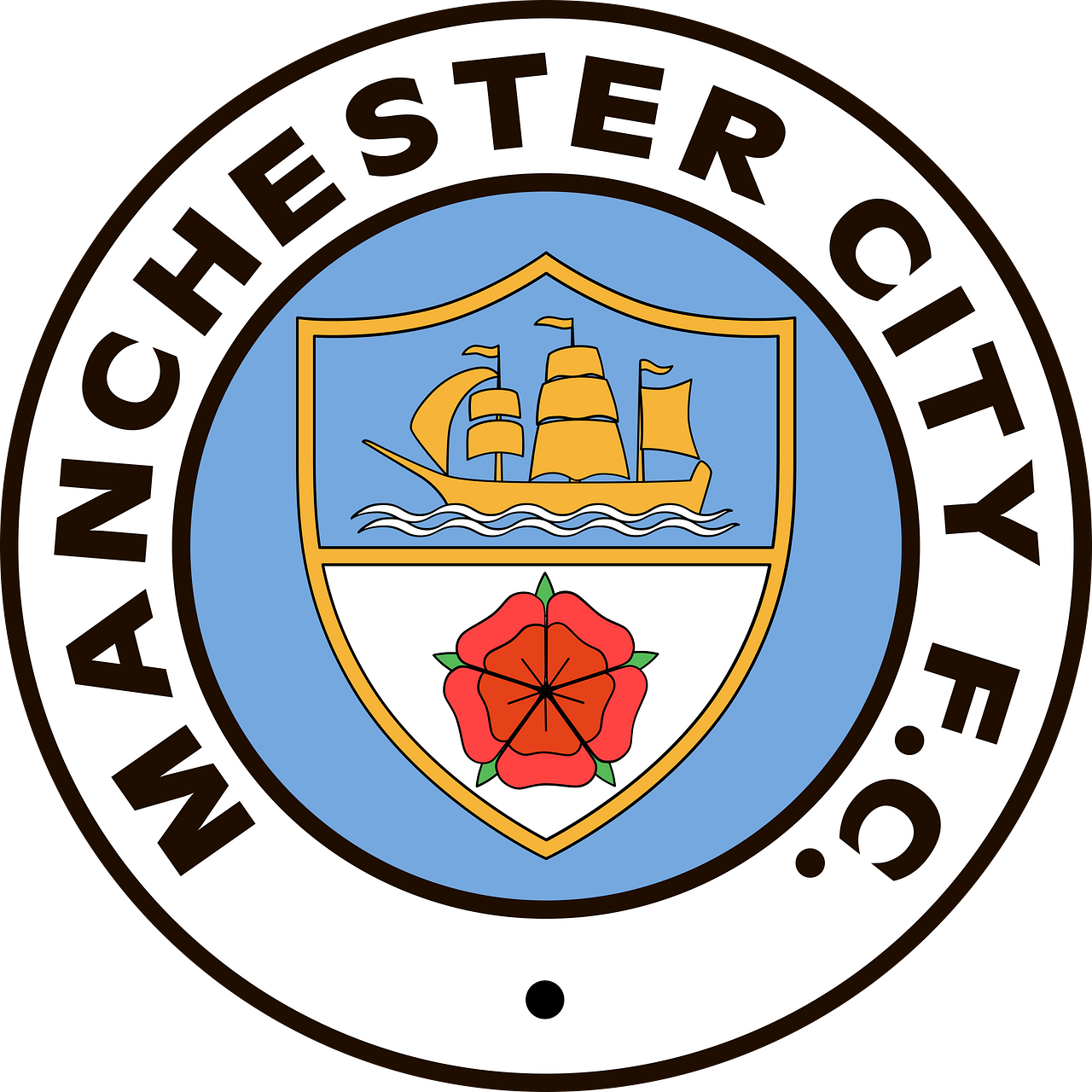 Manchester City FC