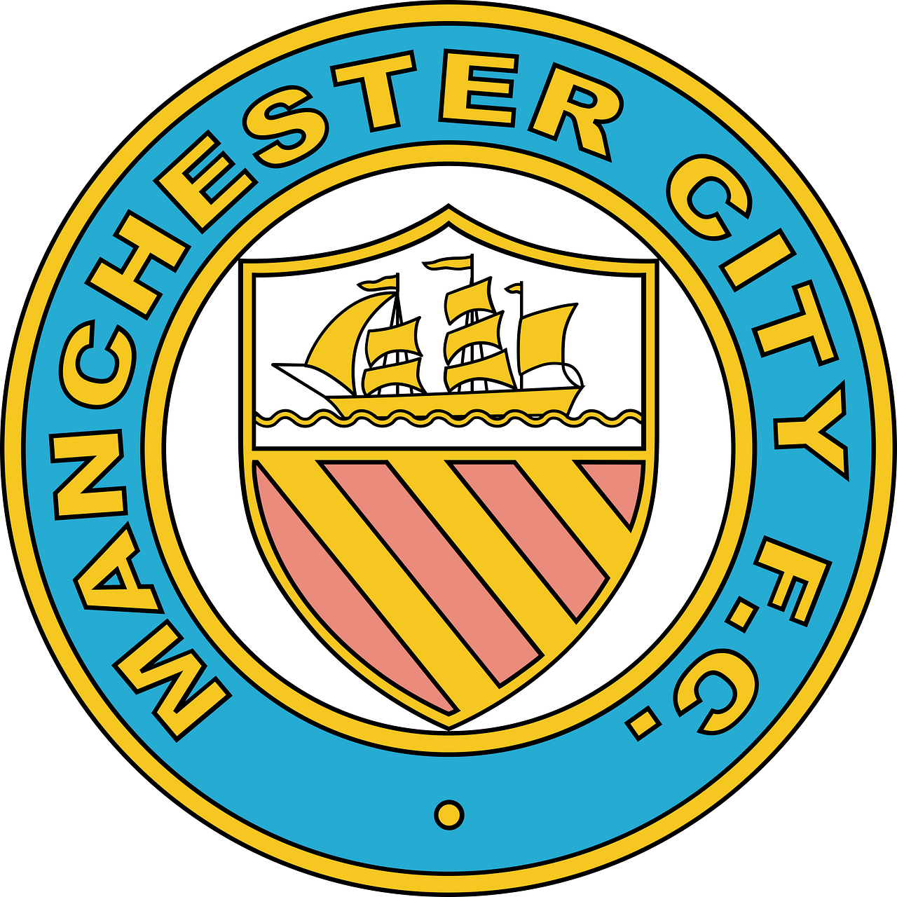 Manchester City FC