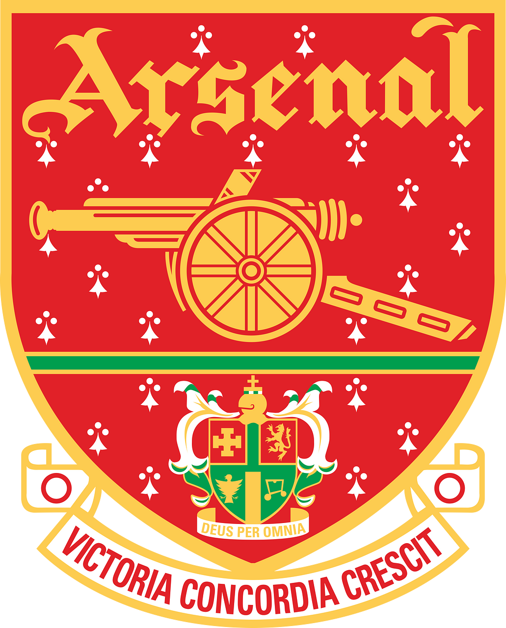 Arsenal FC