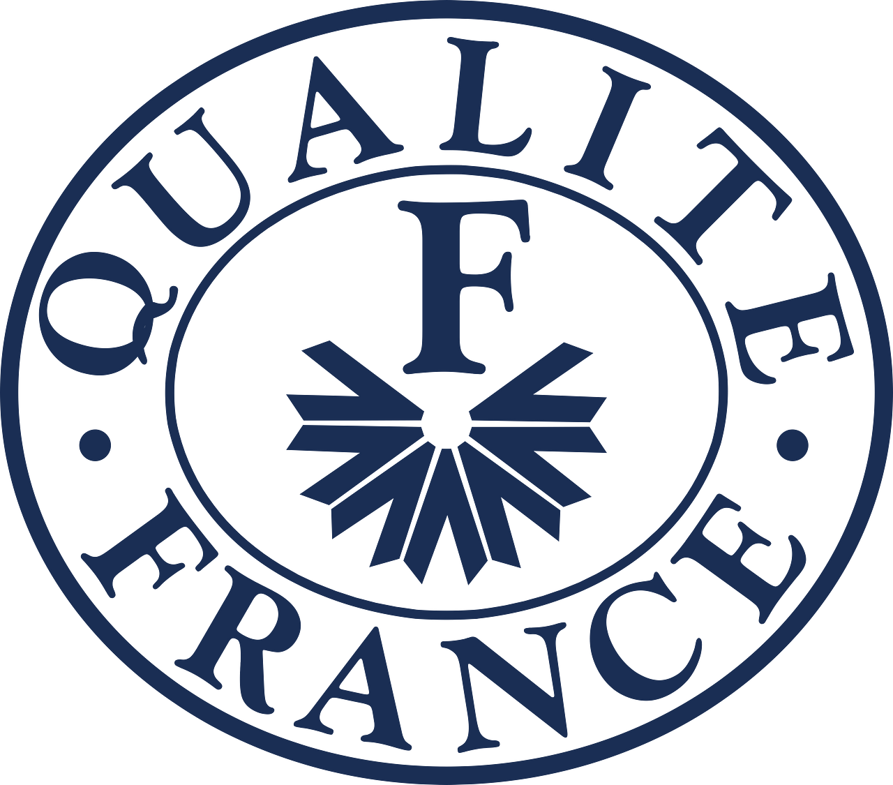 Qualité France