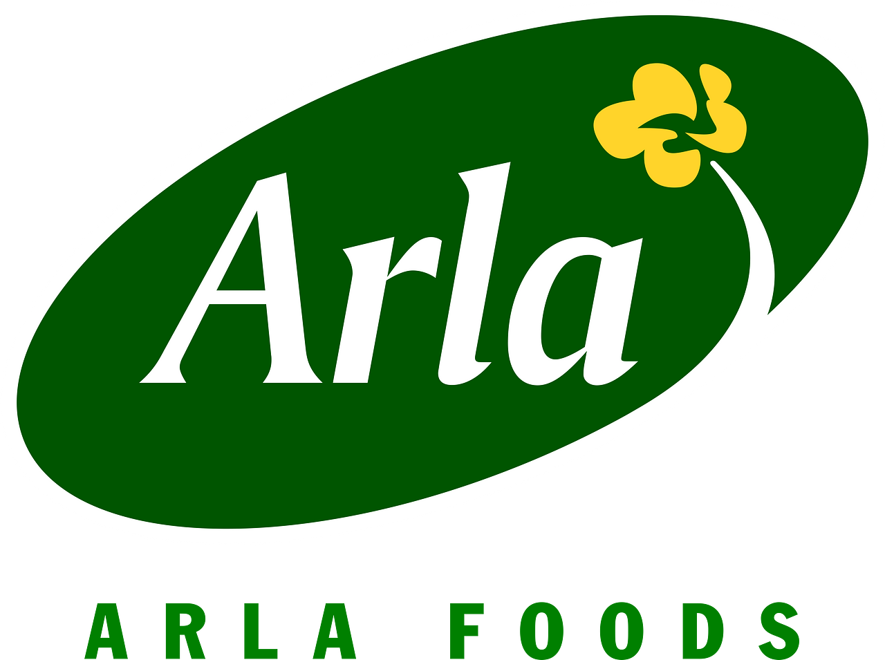 Arla Foods