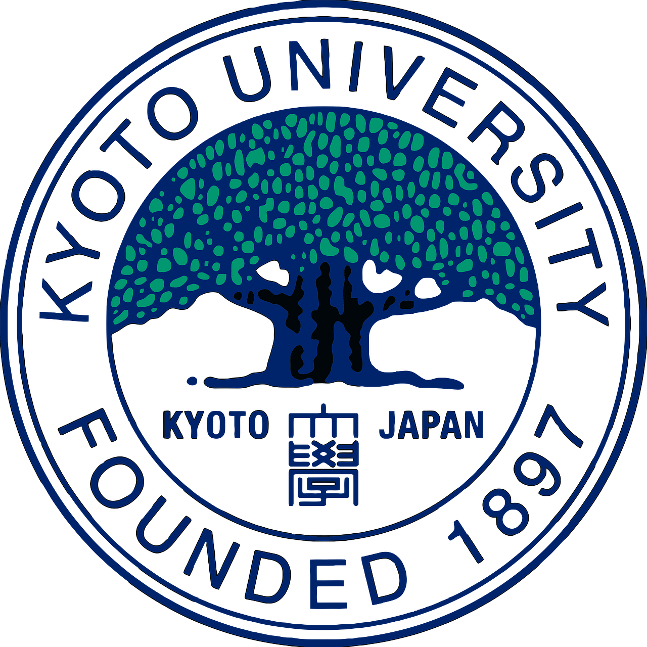 Kyoto University