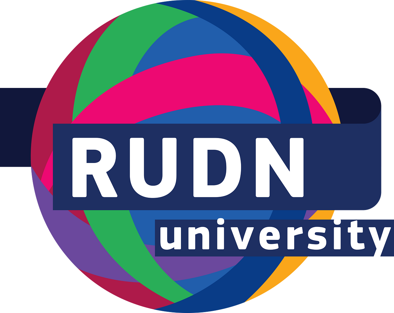 Peoples' Friendship University of Russia