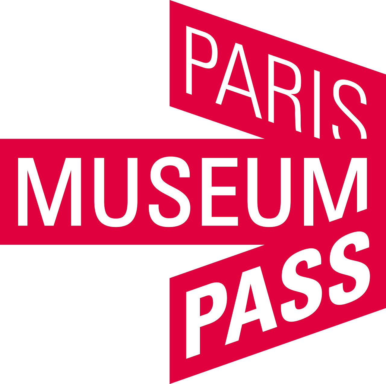 Paris Museum Pass