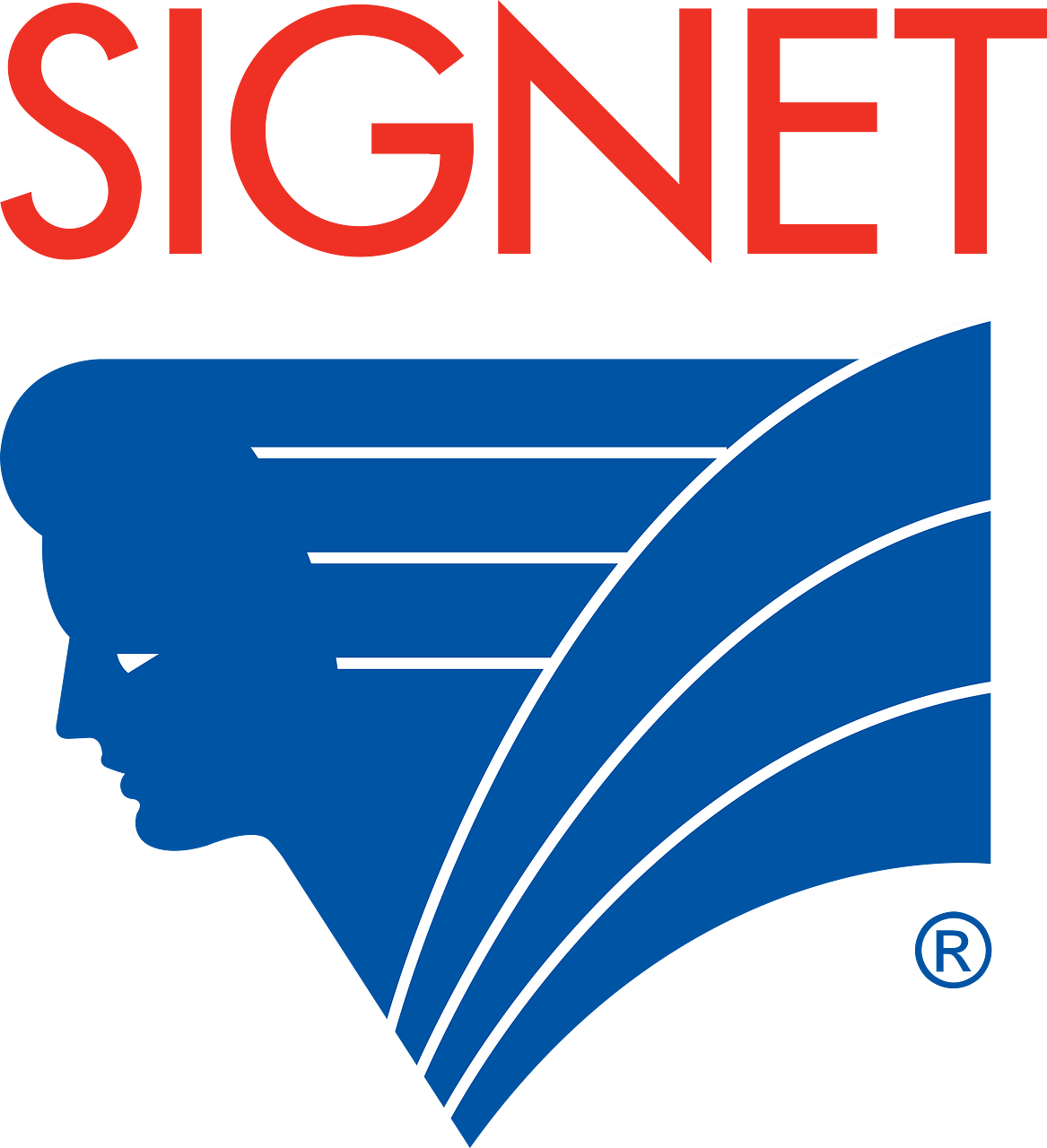 Signet Maritime Corporation