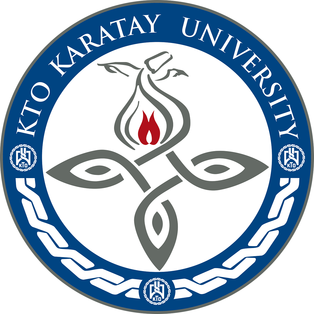 KTO Karatay Üniversitesi