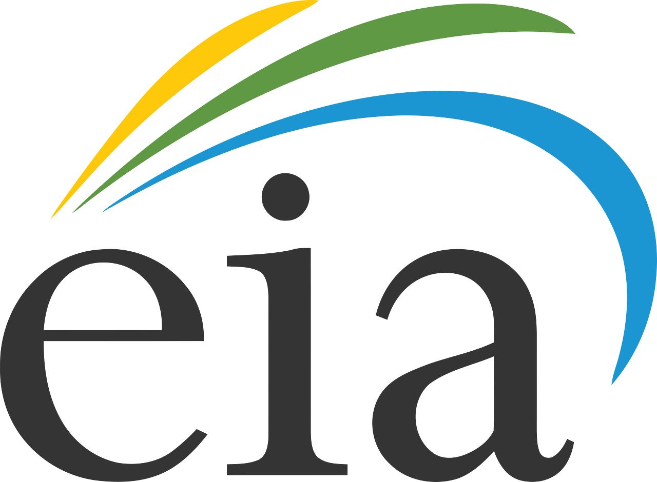 Energy Information Administration