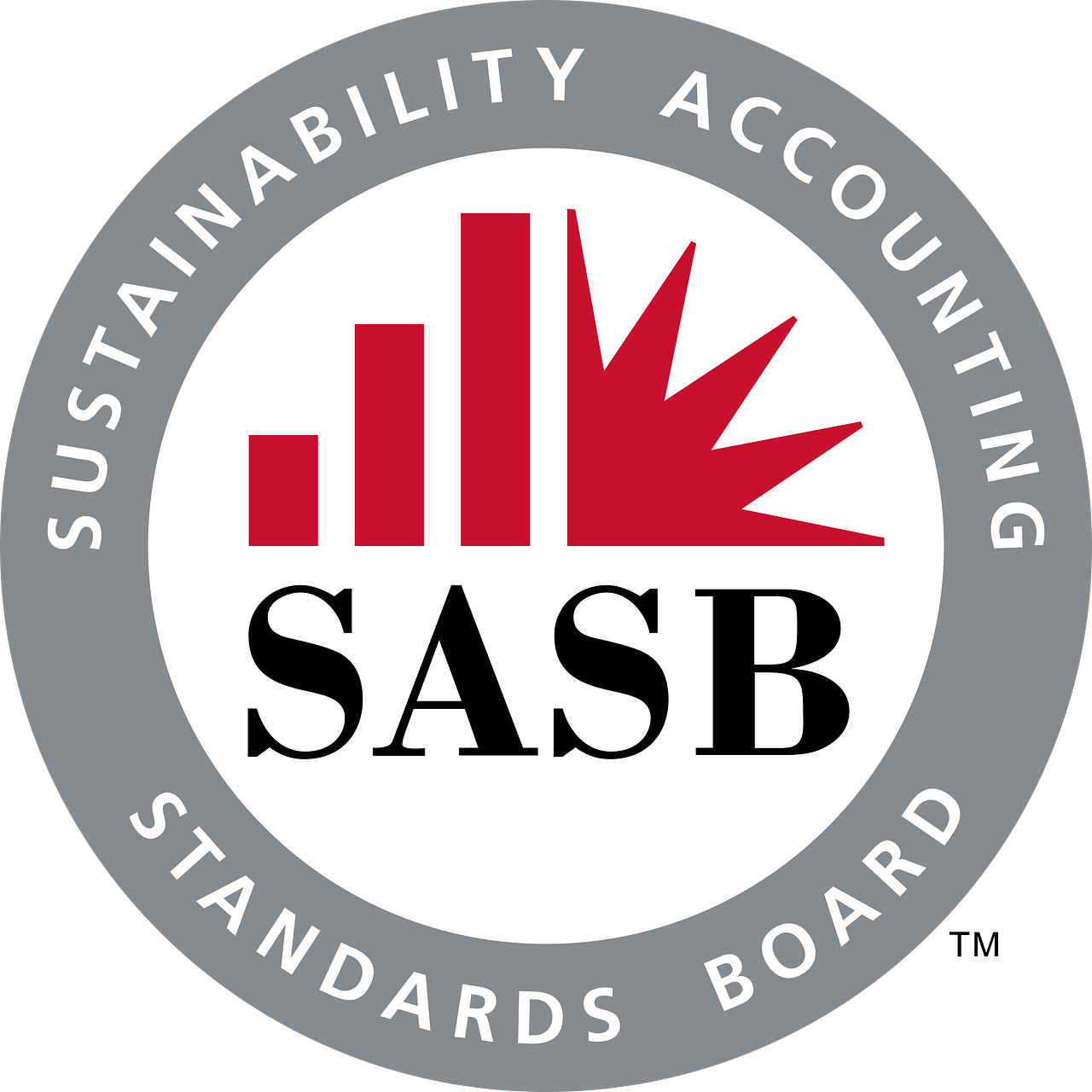 Sustainability Accounting Standards Board