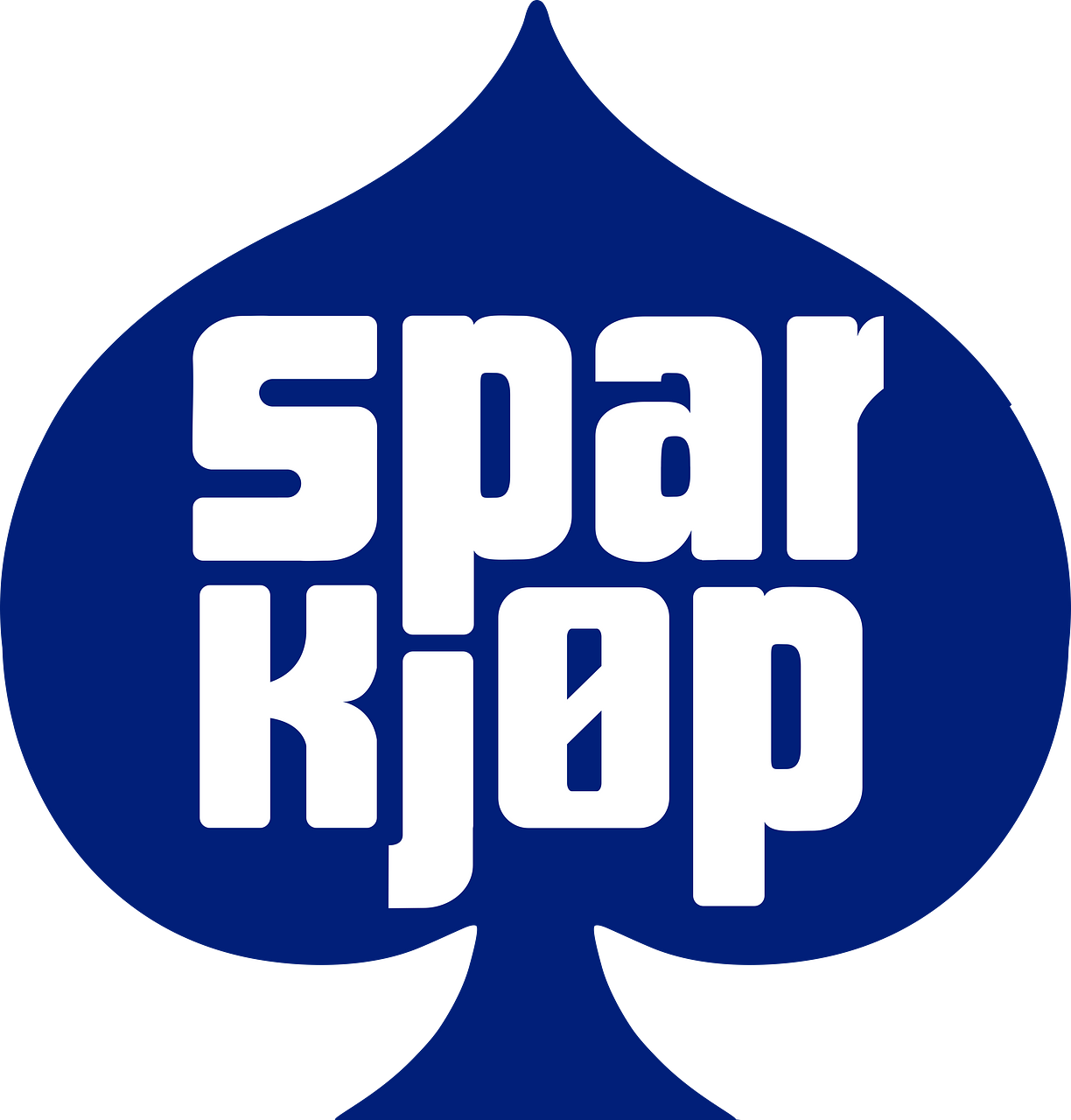 SparKjøp Nettbutikk