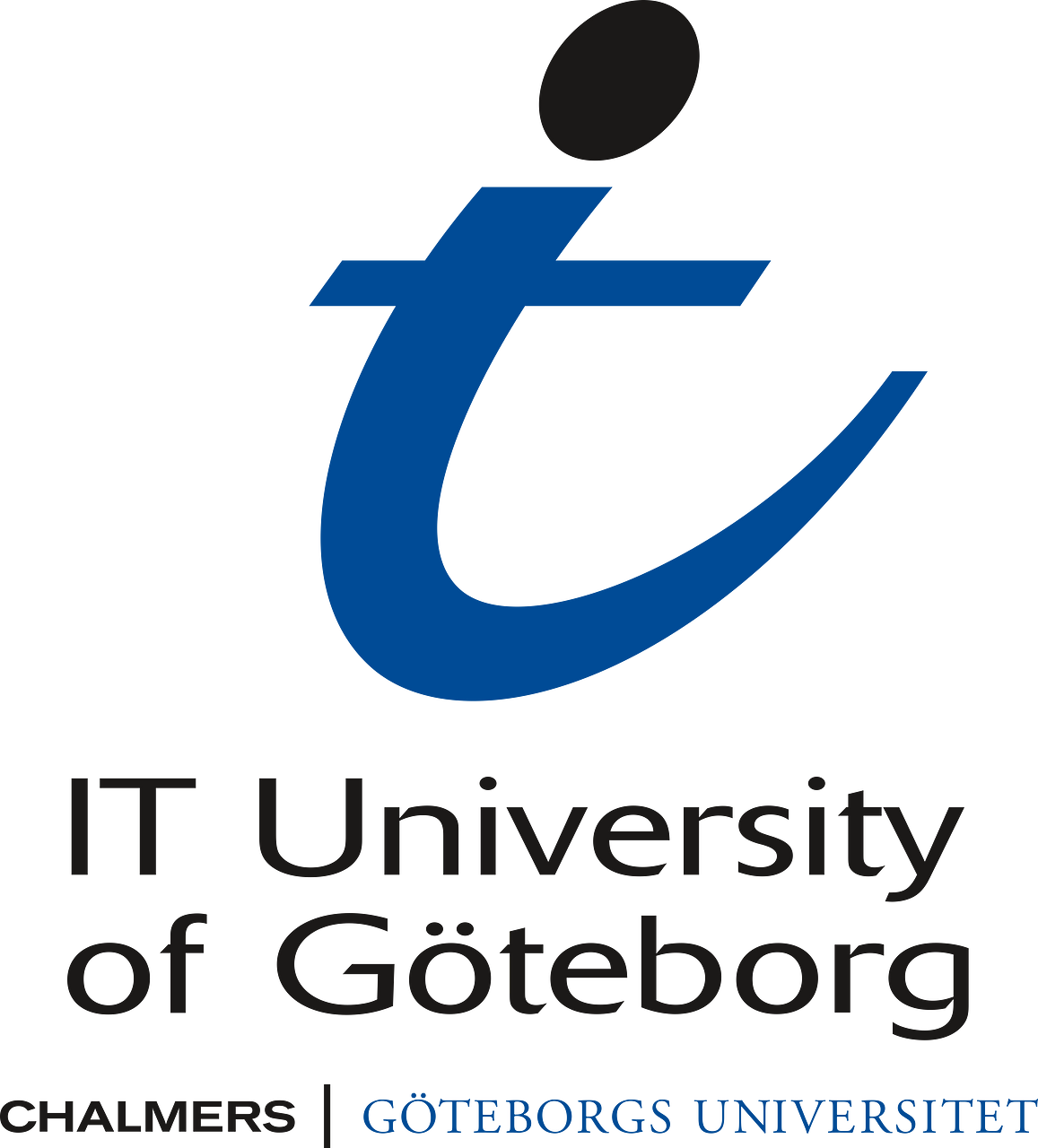 IT University of Goteborg