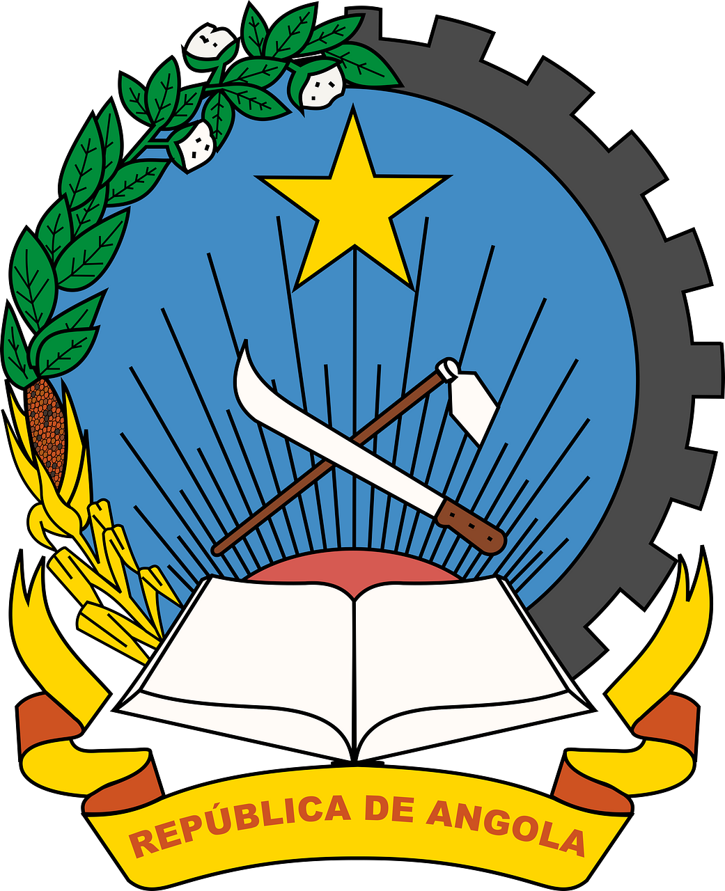 Angola